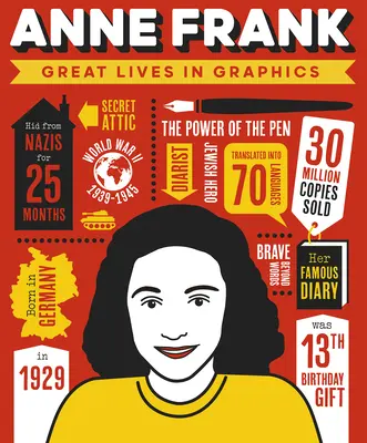 Große Leben in Grafiken: Anne Frank - Great Lives in Graphics: Anne Frank