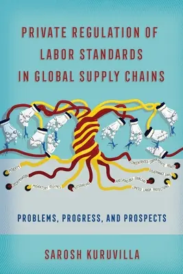 Private Regulierung von Arbeitsstandards in globalen Lieferketten - Private Regulation of Labor Standards in Global Supply Chains