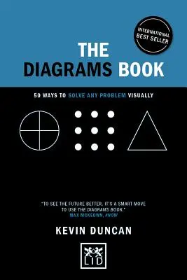 Das Diagrammbuch: Ausgabe zum 5. Jahrestag - The Diagrams Book: 5th Anniversary Edition