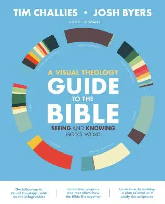 Ein visueller Theologieführer zur Bibel: Gottes Wort sehen und kennen lernen - A Visual Theology Guide to the Bible: Seeing and Knowing God's Word