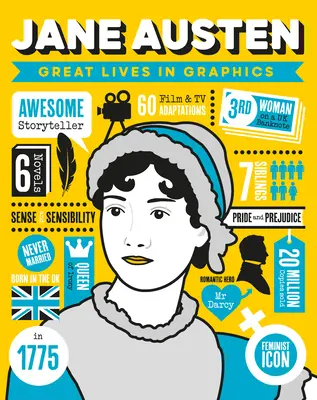 Große Persönlichkeiten in Grafiken: Jane Austen - Great Lives in Graphics: Jane Austen