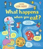 Schau hinein Was passiert, wenn du isst - Look Inside What Happens When You Eat