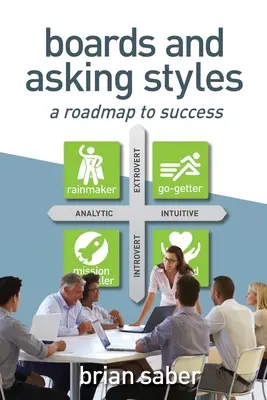 Boards und Fragestile: Ein Fahrplan zum Erfolg - Boards and Asking Styles: A Roadmap to Success