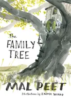 Stammbaum - Family Tree