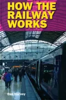 Wie die Eisenbahn funktioniert - How the Railway Works