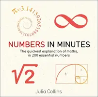 Zahlen in Minuten - Numbers in Minutes