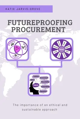 Zukunftssichere Beschaffung: Die Bedeutung eines ethischen und nachhaltigen Ansatzes - Futureproofing Procurement: The Importance of an Ethical and Sustainable Approach