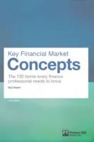 Schlüsselbegriffe der Finanzmärkte: Die 100 Begriffe, die jeder Finanzfachmann kennen muss - Key Financial Market Concepts: The 100 Terms Every Finance Professional Needs to Know