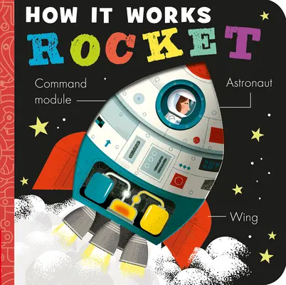 So funktioniert's: Rakete - How It Works: Rocket