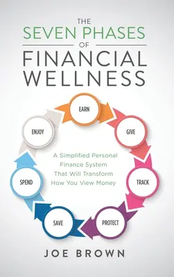 Die sieben Phasen der finanziellen Wellness: Ein vereinfachtes persönliches Finanzsystem, das Ihre Sicht auf Geld verändern wird - The Seven Phases of Financial Wellness: A Simplified Personal Finance System That Will Transform How You View Money