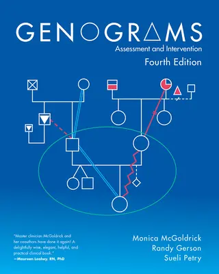 Genogramme: Bewertung und Behandlung - Genograms: Assessment and Treatment
