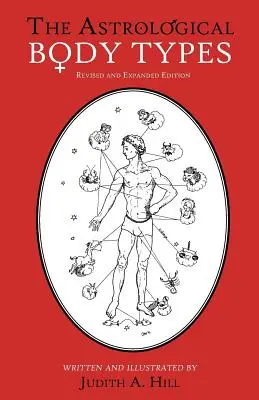 Die astrologischen Körpertypen: Gesicht, Form und Gesichtsausdruck - The Astrological Body Types: Face, Form and Expression