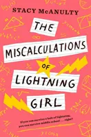 Die Fehleinschätzungen des Blitzmädchens - The Miscalculations of Lightning Girl