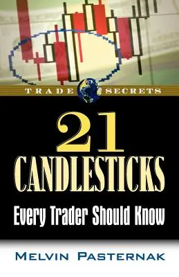 21 Candlesticks, die jeder Händler kennen sollte - 21 Candlesticks Every Trader Should Know