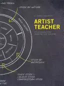 Artist Teacher - Eine Philosophie für das Schaffen und Lehren - Artist Teacher - A Philosophy for Creating and Teaching