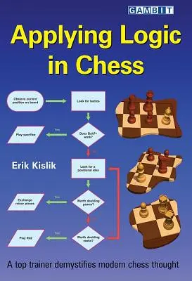 Anwendung der Logik im Schachspiel - Applying Logic in Chess