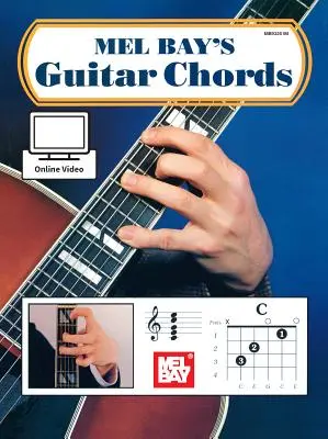 Gitarrenakkorde - Guitar Chords