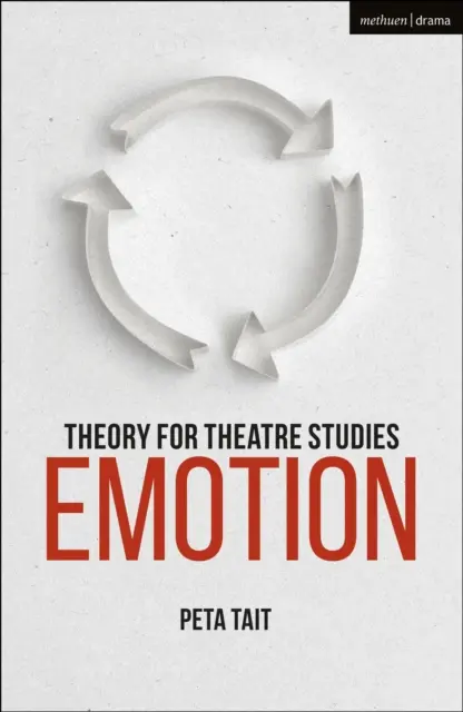 Theorie für die Theaterwissenschaft: Emotionen - Theory for Theatre Studies: Emotion