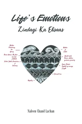 Emotionen des Lebens: Zindagi Ka Ehsaas - Life's Emotions: Zindagi Ka Ehsaas