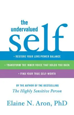 Das unterbewertete Selbst - The Undervalued Self