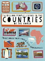 Der große Countdown: 7,6 Milliarden Menschen leben in den Ländern der Welt - Big Countdown: 7.6 Billion People Living in the Countries of the World