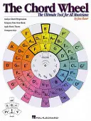 Das Akkord-Rad: Das ultimative Werkzeug für alle Musiker - The Chord Wheel: The Ultimate Tool for All Musicians
