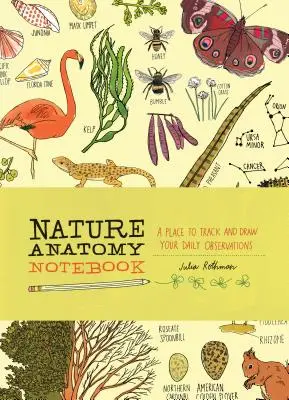 Natur Anatomie Notizbuch: Ein Ort zum Aufzeichnen und Zeichnen Ihrer täglichen Beobachtungen - Nature Anatomy Notebook: A Place to Track and Draw Your Daily Observations