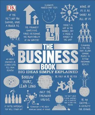Das Wirtschaftsbuch - The Business Book