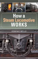 Wie eine Dampflokomotive funktioniert - How a Steam Locomotive Works