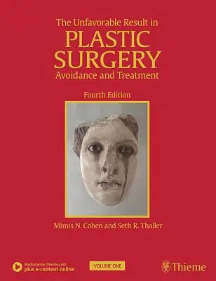 Das ungünstige Ergebnis in der plastischen Chirurgie: Vermeidung und Behandlung - The Unfavorable Result in Plastic Surgery: Avoidance and Treatment