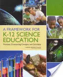 Ein Rahmen für den naturwissenschaftlichen Unterricht in K-12: Praktiken, übergreifende Konzepte und Kerngedanken - A Framework for K-12 Science Education: Practices, Crosscutting Concepts, and Core Ideas