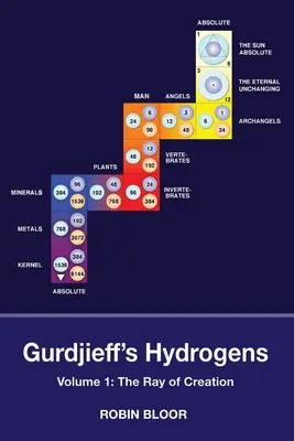 Gurdjieffs Hydrogene Band 1: Der Strahl der Schöpfung - Gurdjieff's Hydrogens Volume 1: The Ray of Creation