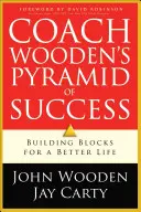 Coach Woodens Pyramide des Erfolgs - Coach Wooden's Pyramid of Success