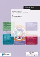 ITIL-GRUNDLAGEN-KURSUNTERLAGEN - ITIL FOUNDATIONS COURSEWARE