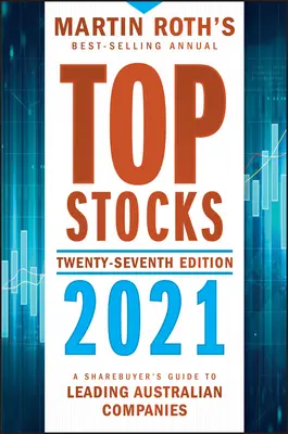 Top-Aktien 2021 - Top Stocks 2021