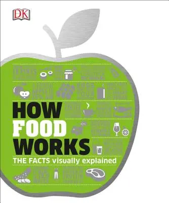Wie Lebensmittel funktionieren: Die Fakten visuell erklärt - How Food Works: The Facts Visually Explained
