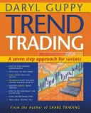 Trend-Handel: Ein Sieben-Schritte-Ansatz zum Erfolg - Trend Trading: A Seven Step Approach to Success