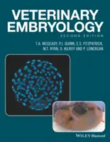 Veterinäre Embryologie - Veterinary Embryology