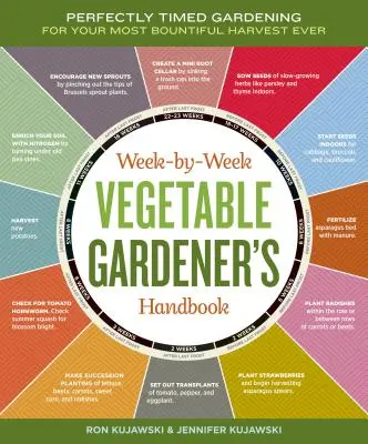 Handbuch des Gemüsegärtners für jede Woche: Perfekt getimtes Gärtnern für die reichste Ernte aller Zeiten - Week-By-Week Vegetable Gardener's Handbook: Perfectly Timed Gardening for Your Most Bountiful Harvest Ever