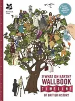 Zeitleiste der britischen Geschichte Wallbook - British History Timeline Wallbook