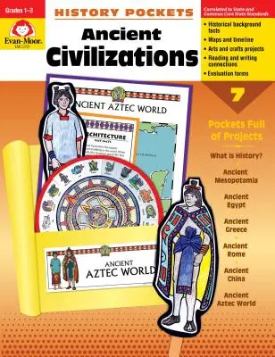 Antike Zivilisationen Klasse 1-3 - Ancient Civilizations Grade 1-3
