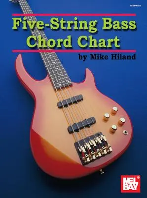 Fünfsaitige Bass-Akkordtabelle - Five-String Bass Chord Chart