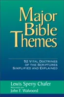 Wichtige biblische Themen - Major Bible Themes