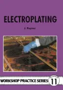 Galvanisieren - Electroplating