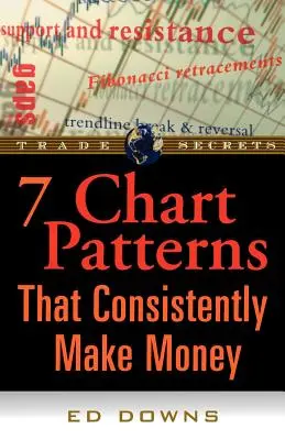 Die 7 Chart-Muster, mit denen sich ständig Geld verdienen lässt - The 7 Chart Patterns That Consistently Make Money