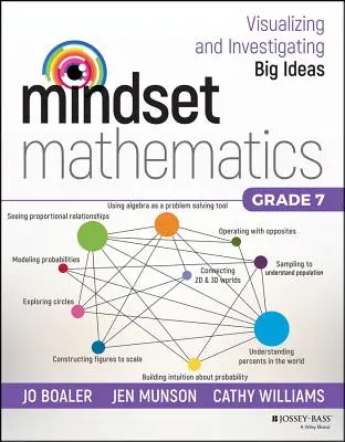 Mathematische Denkweise: Visualisieren und Untersuchen großer Ideen, Klasse 7 - Mindset Mathematics: Visualizing and Investigating Big Ideas, Grade 7