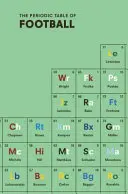 Das Periodensystem des Fußballs - The Periodic Table of Football