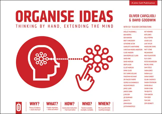 Ideen organisieren: Mit der Hand denken, den Verstand erweitern - Organise Ideas: Thinking by Hand, Extending the Mind