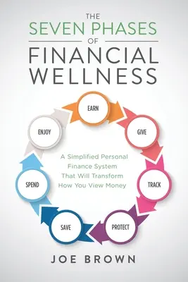 Die sieben Phasen des finanziellen Wohlbefindens: Ein vereinfachtes persönliches Finanzsystem, das Ihre Sichtweise auf Geld verändern wird - The Seven Phases of Financial Wellness: A Simplified Personal Finance System That Will Transform How You View Money