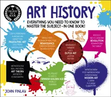 Abschluss in einem Buch: Kunstgeschichte - Alles, was Sie wissen müssen, um das Fach zu beherrschen - in einem Buch! (Finlay Dr. John (Kunsthistoriker)) - Degree in a Book: Art History - Everything You Need to Know to Master the Subject - in One Book! (Finlay Dr John (Art Historian))